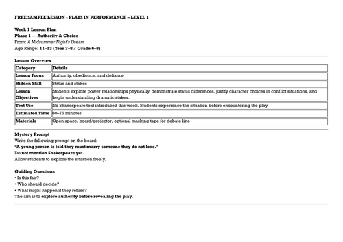 FREE Shakespeare Drama Lesson – Authority & Choice A Midsummer Night’s Dream | Plays in Performance