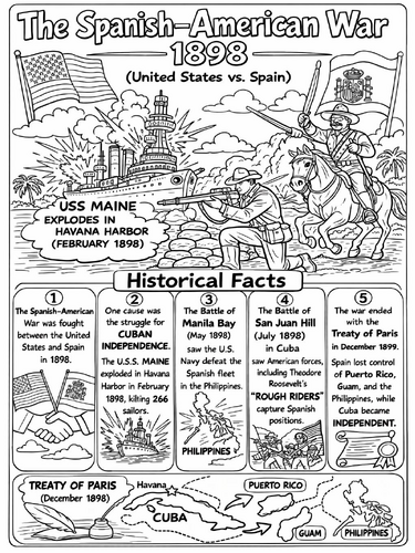The Spanish American War 1898 coloring page