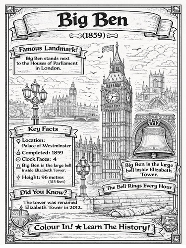 Big Ben - Elizabeth Tower coloring page