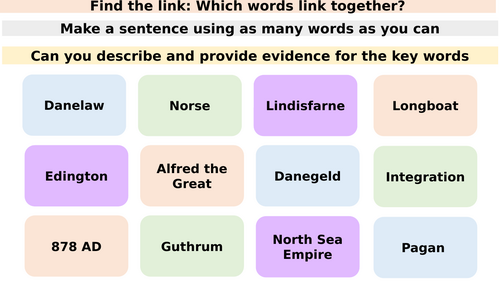 Alfred the Great and the Vikings – Migration, Empires and the People (AQA GCSE History)