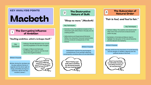 Macbeth Revision Mat
