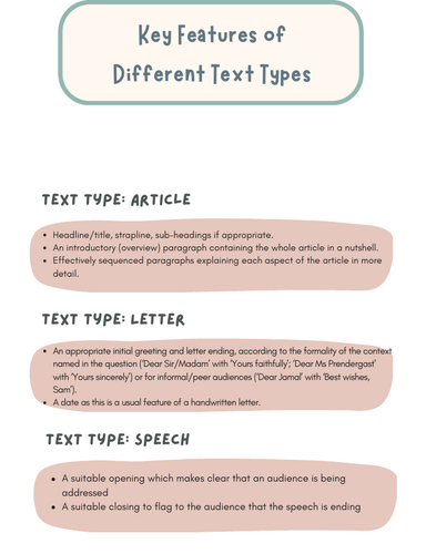 Nonfiction text types