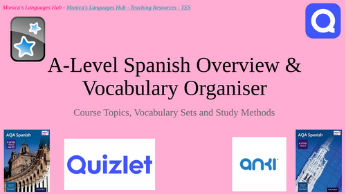 A-Level Spanish Overview & Vocabulary Organiser (Years 12–13)