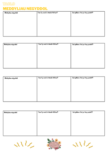 Adnoddau Meddylfryd Twf Cymraeg