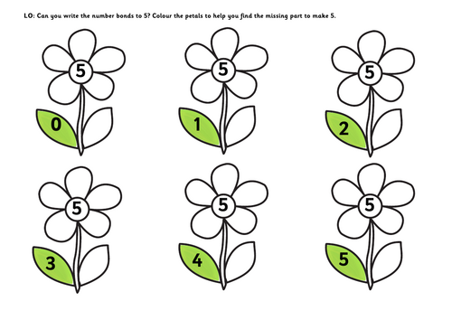 Number Bonds to 5 Spring Theme