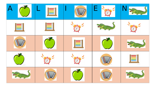 Rapid Picture Naming