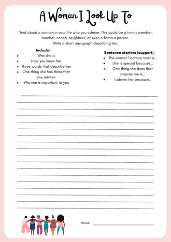 International Women's Day Writing Tasks (junior cycle and leaving certificate)