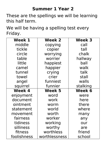 Spelling daily activities Year 2 Summer Term