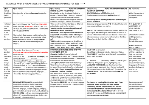 AQA Language Paper 1 cheat sheet and paragraph builder