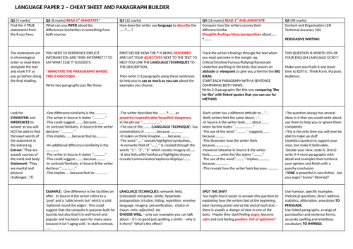 AQA Language Paper 2 cheat sheet and paragraph builder