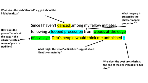 Annotated Kumukanda by Kayo Chingonyi