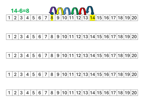 Basic Number Line to 20  (SEND Maths)