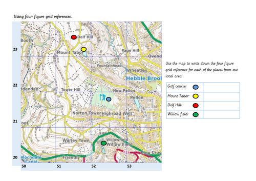 Six-Figure Grid Referencing