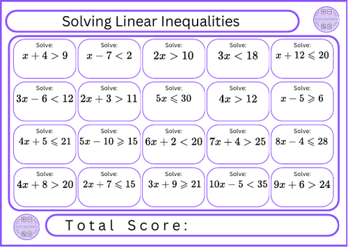 Solving Linear Inequalities - 20 Questions