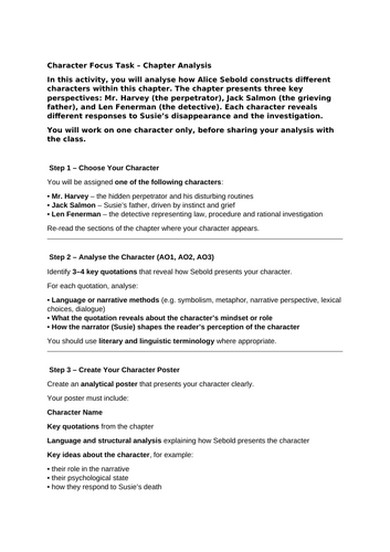 THE LOVELY BONES - CHAPTER 10 & 11