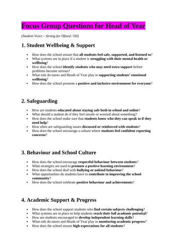 Focus Group Questions for Head of Year – Inspection Ready | Teaching ...