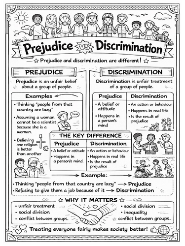 Prejudice and Discrimination coloring page