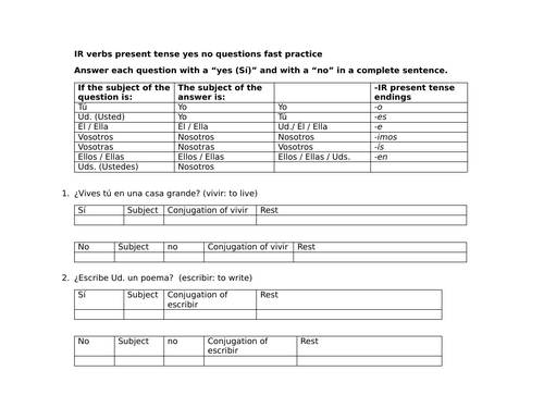IR verbs present tense yes no questions fast practice