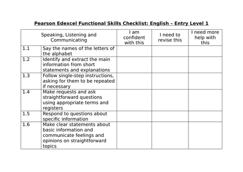 Functional Skills English Entry 1 Skills Checklist