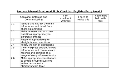 Functional Skills English Entry 2 Skills Checklist