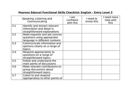 Functional Skills English Entry 3 Skills Checklist