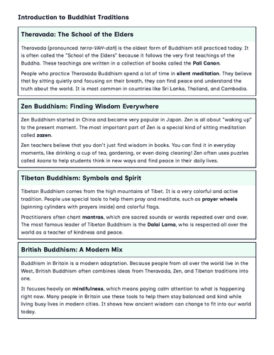 Types of Buddhism Worksheet