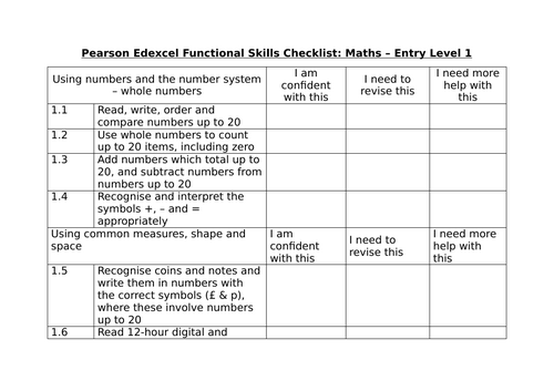 Functional Skills Maths Entry 1 Skills Checklist