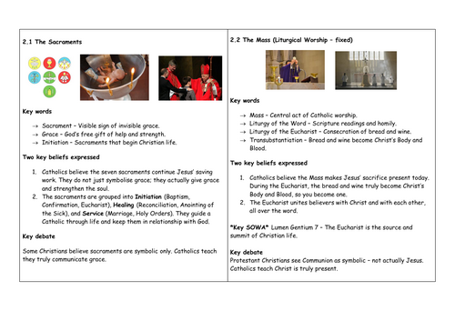 GCSE RE Catholic Practices Flashcard
