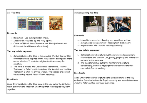 GCSE RE Catholic Sources of Wisdom and Authority Flashcards