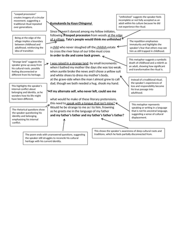 Annotated Kumukanda by Kayo Chingonyi