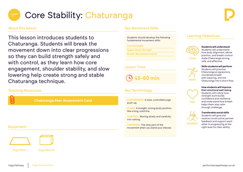 Chaturanga Lesson Plan