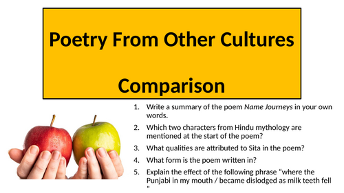 Identity Poetry Assessment - Kumukanda And Name Journeys