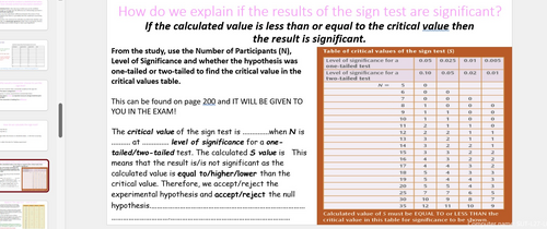 What is the sign test and how do we calculate it? A Level Psychology - Research Methods