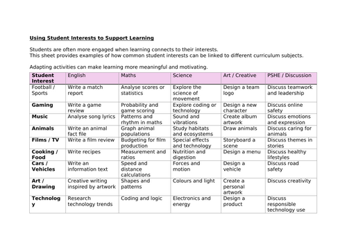 Student Interest Inventory