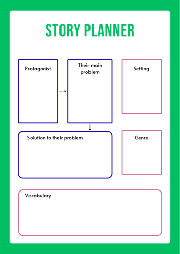 Story planning worksheet