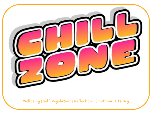 Purposeful Play - Zone Posters