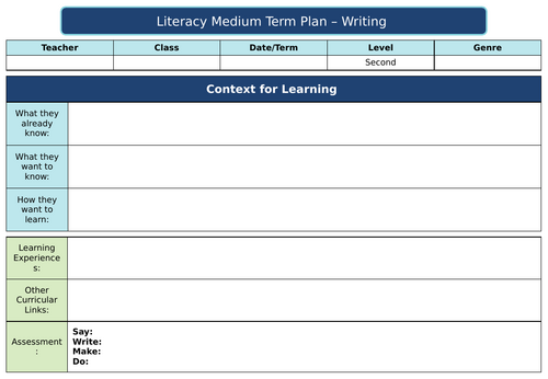 Writing Planner Template - Second Level