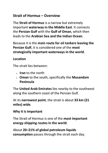 Strait of Hormuz – Overview