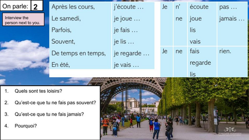 Year 8 French | Quels sont tes loisirs? | Free Time Activities| Three tenses
