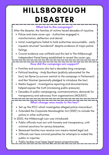 Criminology Unit 2 - Campaign Posters