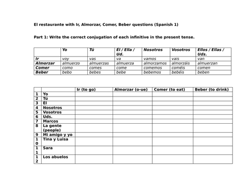 El restaurante with Ir, Almorzar, Comer, Beber questions (Spanish 1)