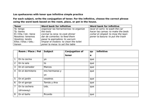 Los quehaceres with tener que infinitive simple practice