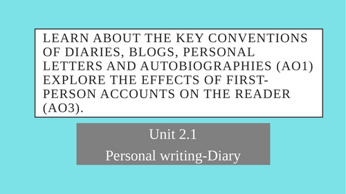 9093 AS Level English Language: Diary & Journal Key Conventions