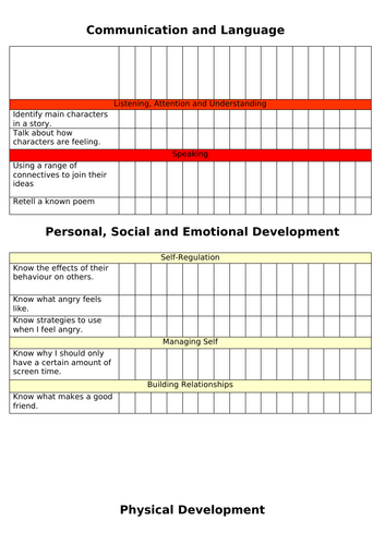 EYFS Reception End of Spring 2 Assessment