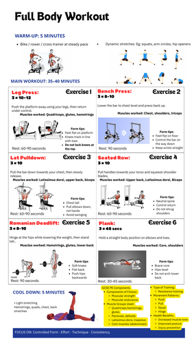 Gym Session Plans - KS3 & 4