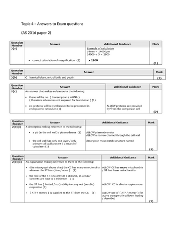 A-level Biology Edexcel A Topic 4 Exam Questions & Answers