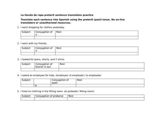 La tienda de ropa preterit sentence translation practice
