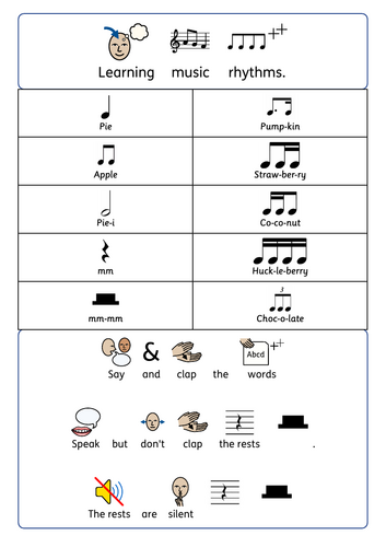 Clap and Read rhythms