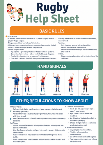 Rugby Help Sheet