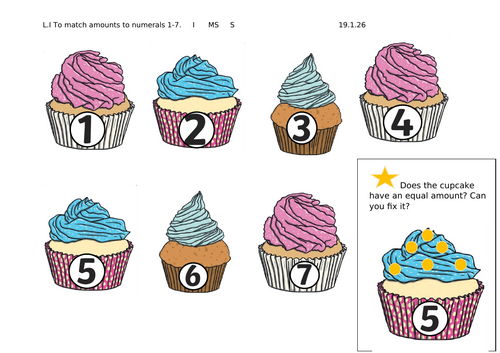 Cupcakes matching amounts to numerals 1-7 week 10 compatible with Mastering Number